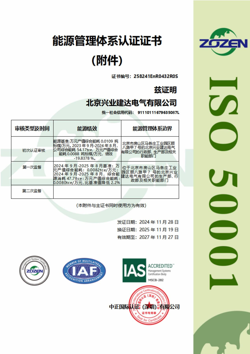 ISO 50001 能源管理